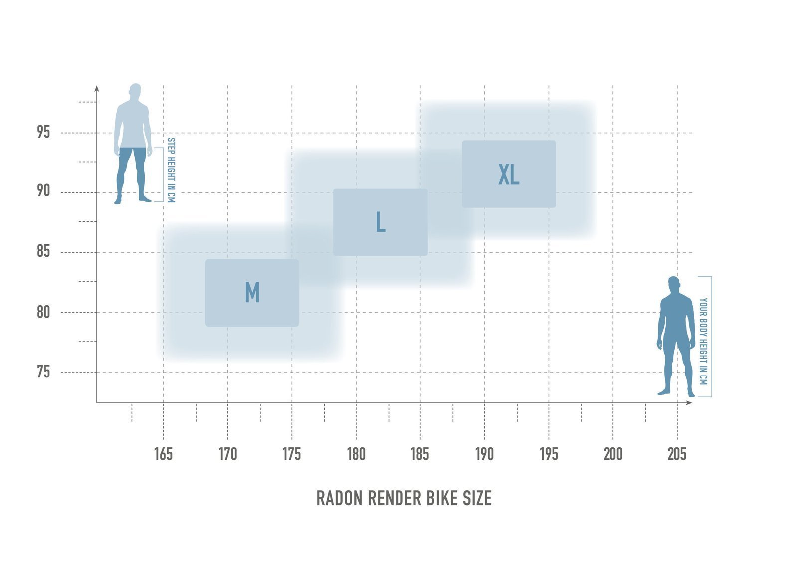 Radon RENDER AL 7.0 625 – Bild 11