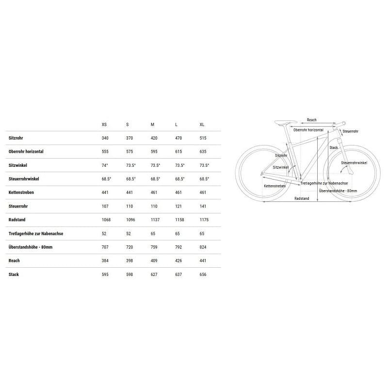 Cube Aim ONE Allroad - 2025 - 29 Zoll - Diamant – Bild 6