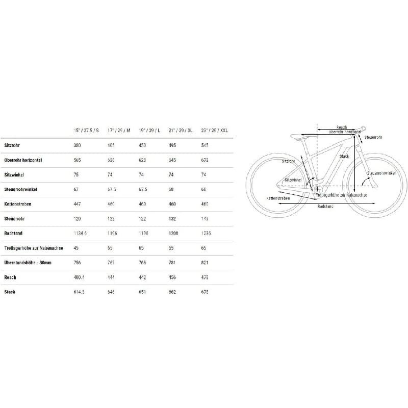 Cube Reaction Hybrid Pro 500 Allroad - 500 Wh - Auslaufmodell - 29 Zoll - Diamant – Bild 7
