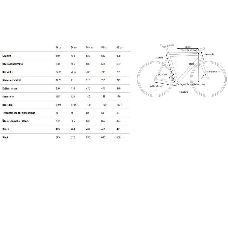 Cube Nature - 2024 - 28 Zoll - Damen Sport – Bild 2