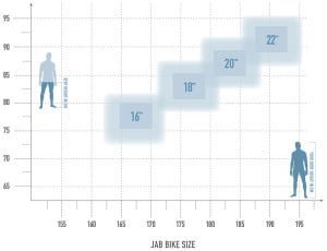 Radon Jab 10.0 – Bild 9