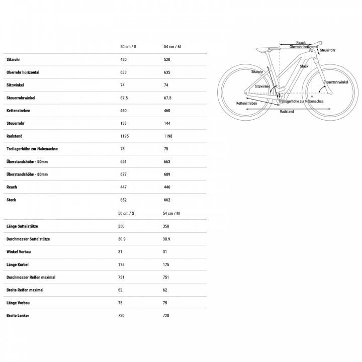 CUBE NURIDE HYBRID Pro 750 Allroad - Damen E-Bike - 2023 – Bild 9
